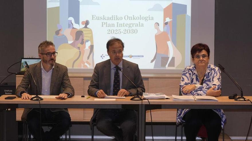 Osakidetza quiere bajar de 30 días el inicio de los tratamientos contra el cáncer