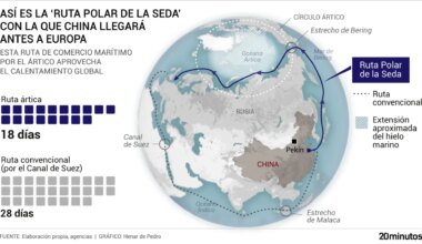 La nueva 'ruta helada' que se ha inventado China para que lo que te envía por Ali Express llegue mucho antes