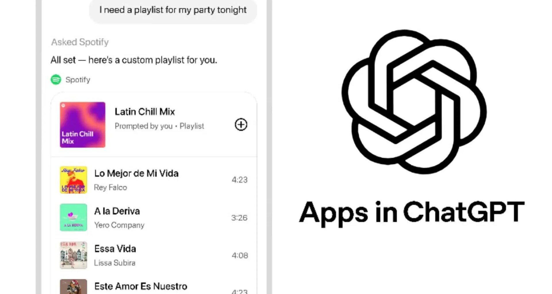 de enviar correos de Gmail a escuchar música con Spotify