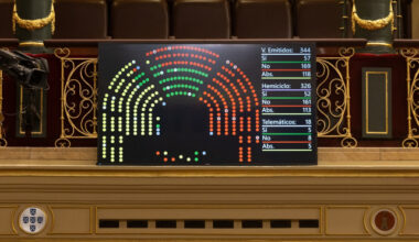 La tauromaquia y el "golpe de sociedad" de PP, Vox y PSOE