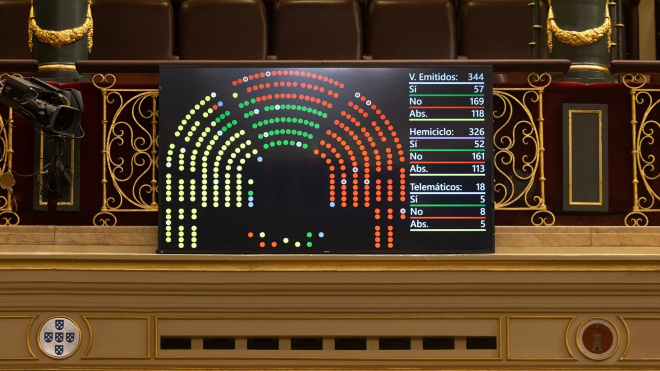 La tauromaquia y el "golpe de sociedad" de PP, Vox y PSOE