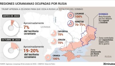 así es el acuerdo que ofrece Putin y puede poner fin a la guerra de Ucrania
