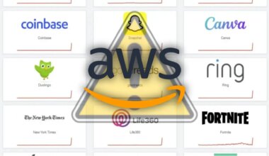 un fallo no humano en su sistema de automatización