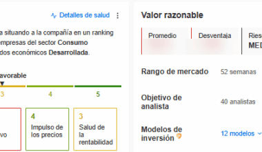 ¡Caída de Tesla! Castigo tras el reporte trimestral, ¿oportunidad de inversión?
