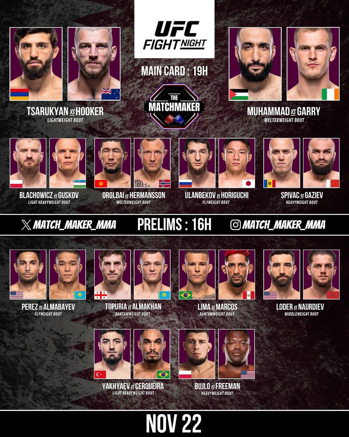 Cartelera del UFC QATAR