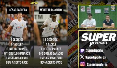 Superdeporte
