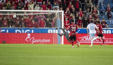 El Mirandés, el equipo que más disparos recibe