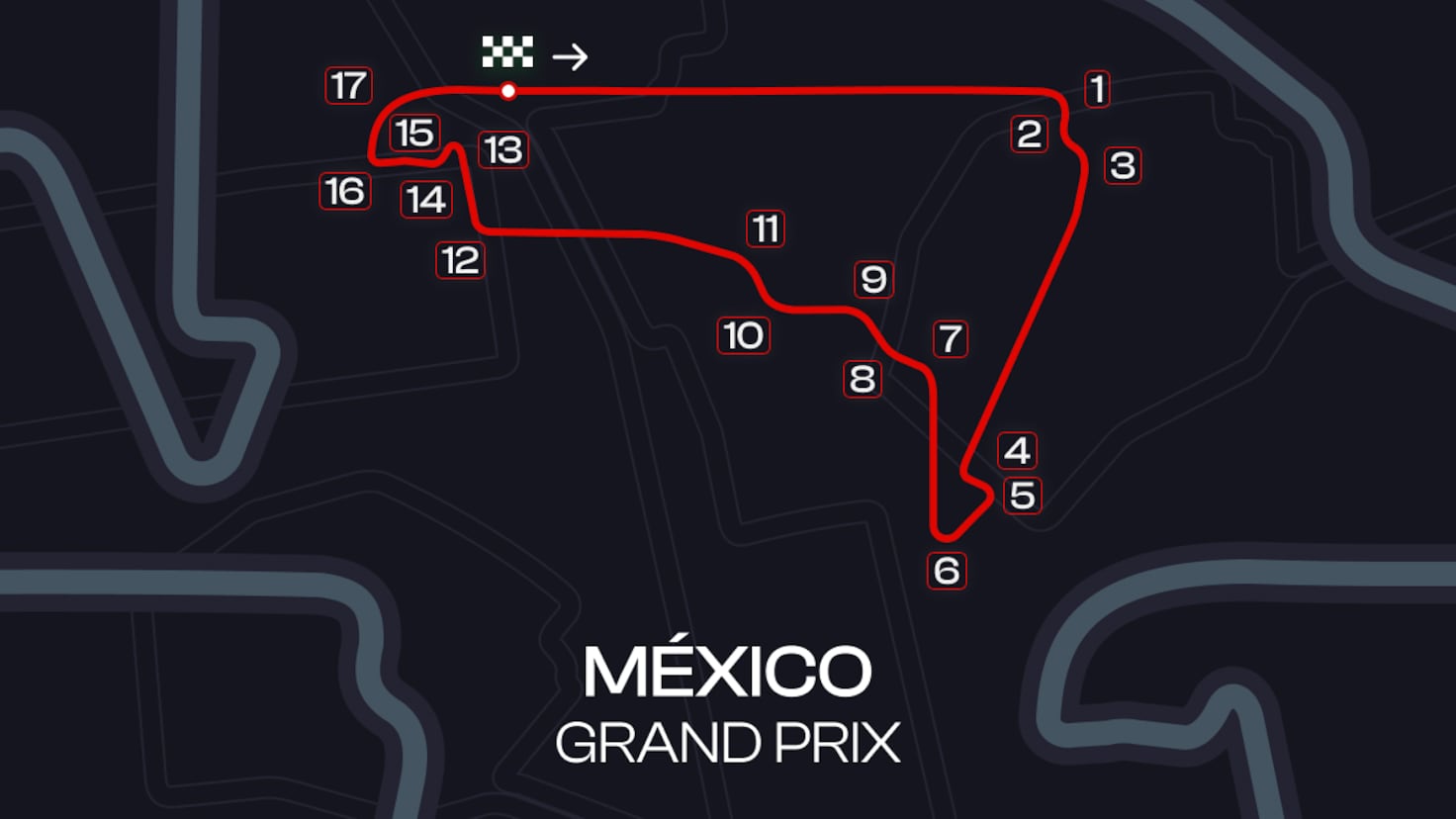 GP de México de F1: TV, horarios y dónde ver las carreras en el Hermanos Rodríguez en directo online