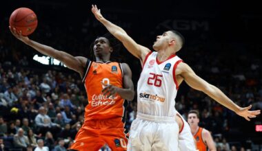 El Valencia Basket - Hapoel Tel Aviv de Euroliga se jugará a puerta cerrada