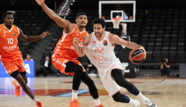 Valencia Basket vs Hapoel Tel Aviv: resultado, resumen y crónica