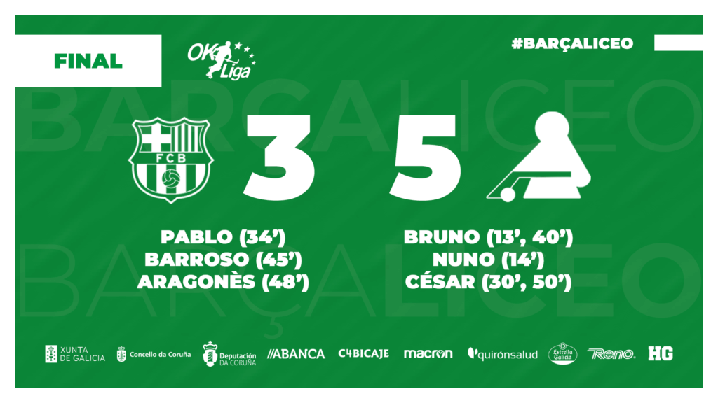 CRÓNICA #OKLiga | O Liceo volve conquistar o Palau (3-5) – HC LICEO