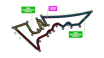 El circuito del GP de