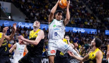 Horario y dónde ver en televisión el Tenerife-Unicaja