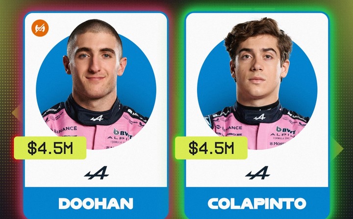 Así cotizan Doohan y Colapinto.