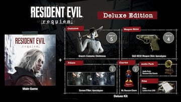 Resident Evil Requiem, Edición Deluxe