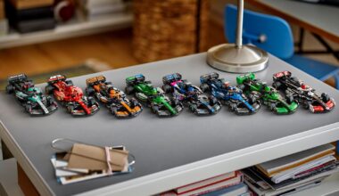 crea tu propio mundo de carreras de Fórmula 1 – Business Empresarial