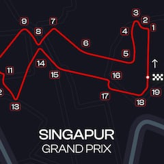 GP de Singapur de F1: TV, horarios y dónde ver las carreras en Marina Bay en directo online