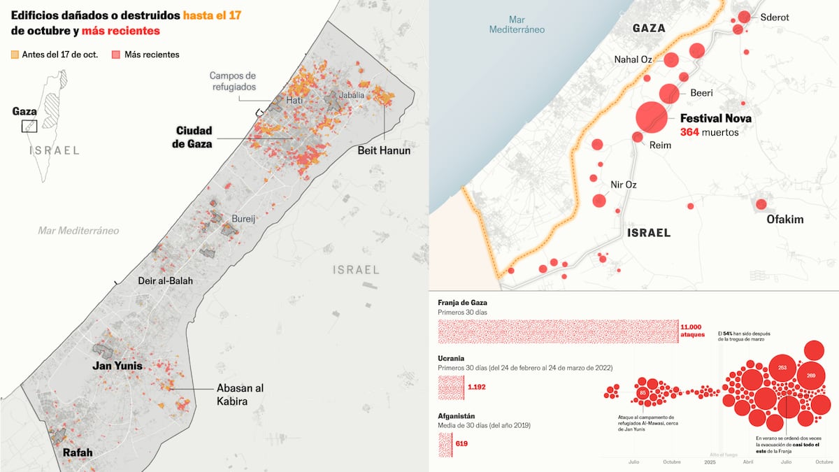 Miles de bombas y destrucción visible por satélite: mapas y gráficos de dos años de invasión de Gaza | Internacional