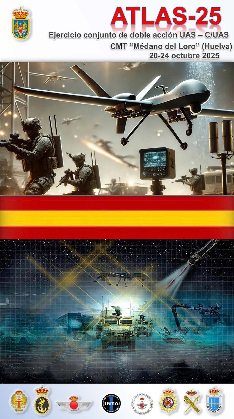 Ejercicio Atlas 2025 Ejercicio Atlas 2025