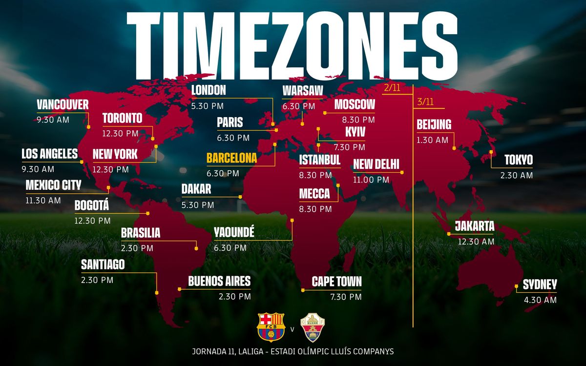 TIMEZONES-ELCHE