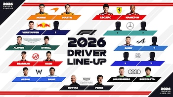 Las butacas de la Fórmula