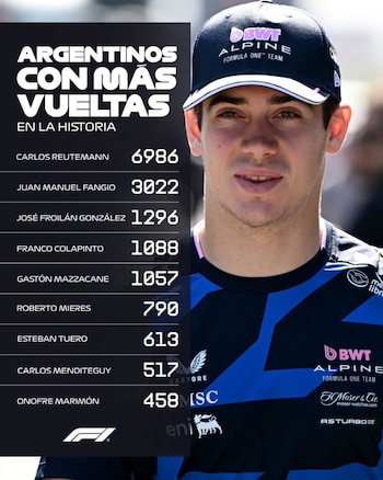 Colapinto seguirá creciendo en el