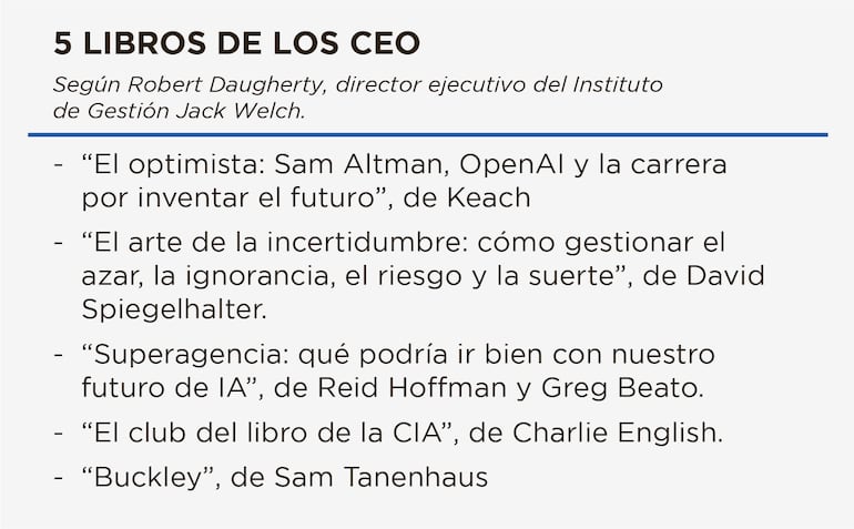 Libros de autoayuda.