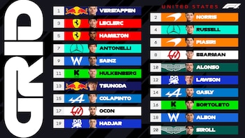 Grilla del GP de EEUU
