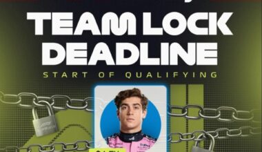 Cuánto cotiza Franco Colapinto en el Fantasy de la Fórmula 1, cómo va en esa tabla y quién es el único piloto en negativo :: Olé