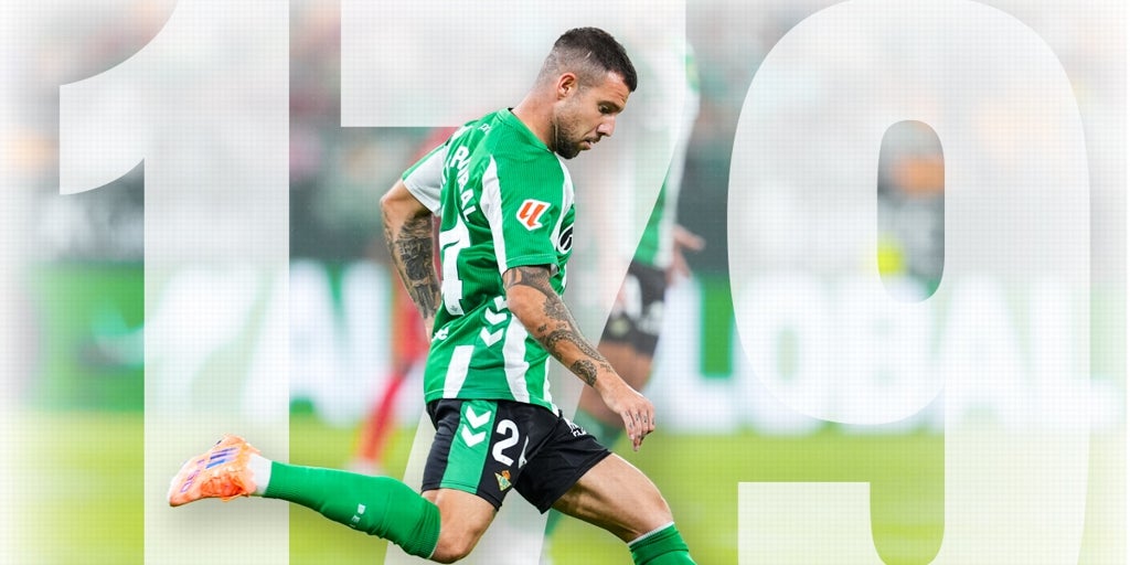 Aitor Ruibal El dorsal más repetido en la era Pellegrini