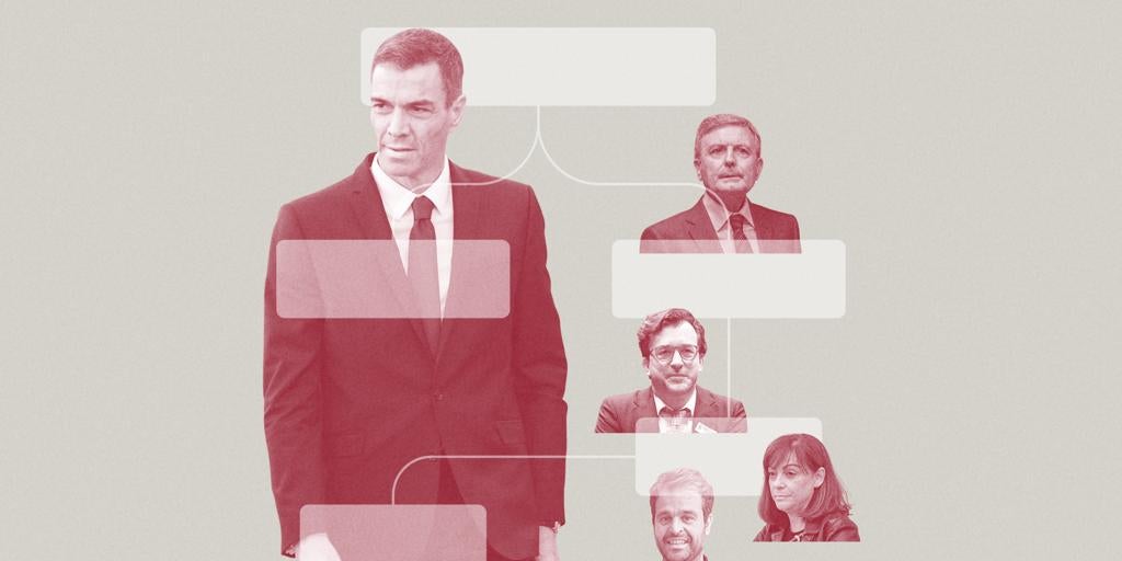 Sánchez recoloca al núcleo duro de Ábalos y Cerdán y lo blinda con sueldos de hasta 245.000 euros