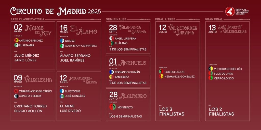 Calendario del circuito novilladas 2025