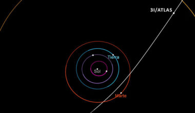 España participa en la investigación del cometa interestelar 3I/ATLAS