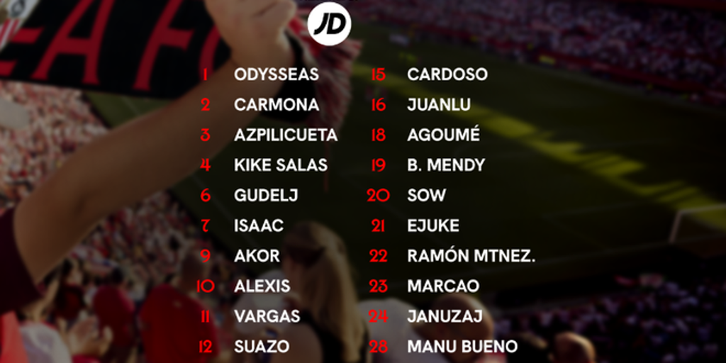 Matías Almeyda ofrece la lista de convocados para el Sevilla FC