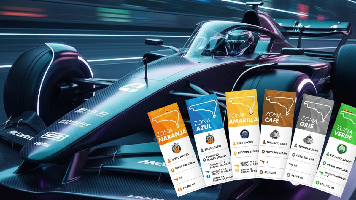 F1 México 2025 Boletos. Imagen Gemini IA