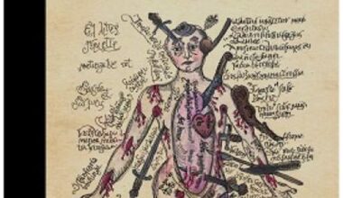 La dualidad del ser humano en