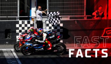 WorldSBK