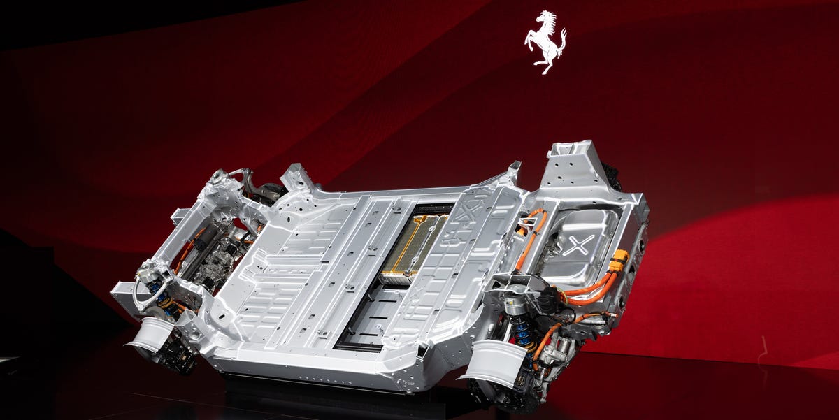 Ferrari Elettrica: características, precios y más