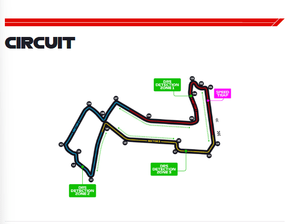 F1 