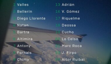 Pellegrini no fuerza a Amrabat, baja para el Genk