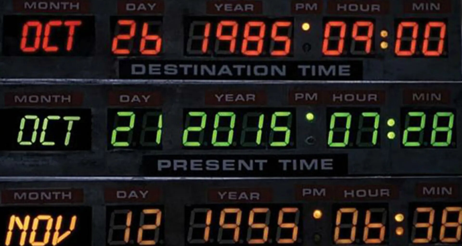 los inventos y gadgets que se han cumplido