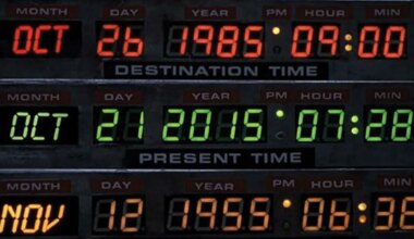 los inventos y gadgets que se han cumplido