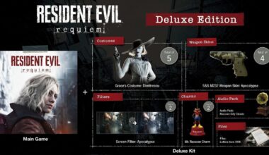 Anunciada la edición Deluxe de Resident Evil Requiem
