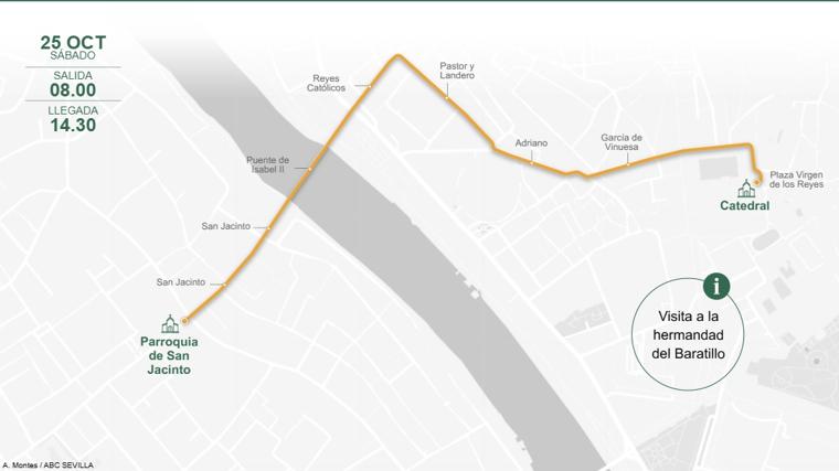 Recorrido de la procesión