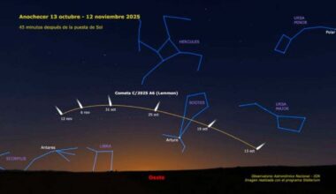 La mejor oportunidad para ver el cometa Lemmon desde España hoy: a partir de esta hora, se puede ver a simple vista
