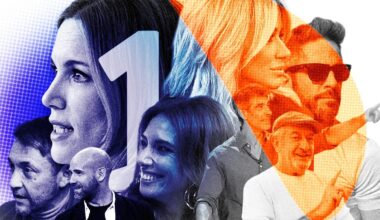 La 1, de repente, empata con Antena 3 como la cadena más vista