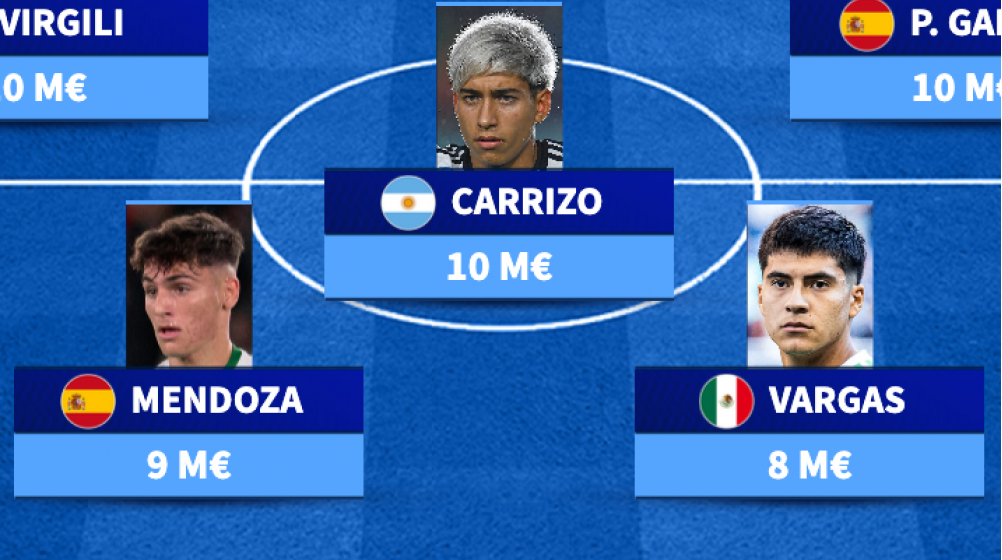 España, Argentina y México: el XI top de los cuartos del Mundial Sub-20