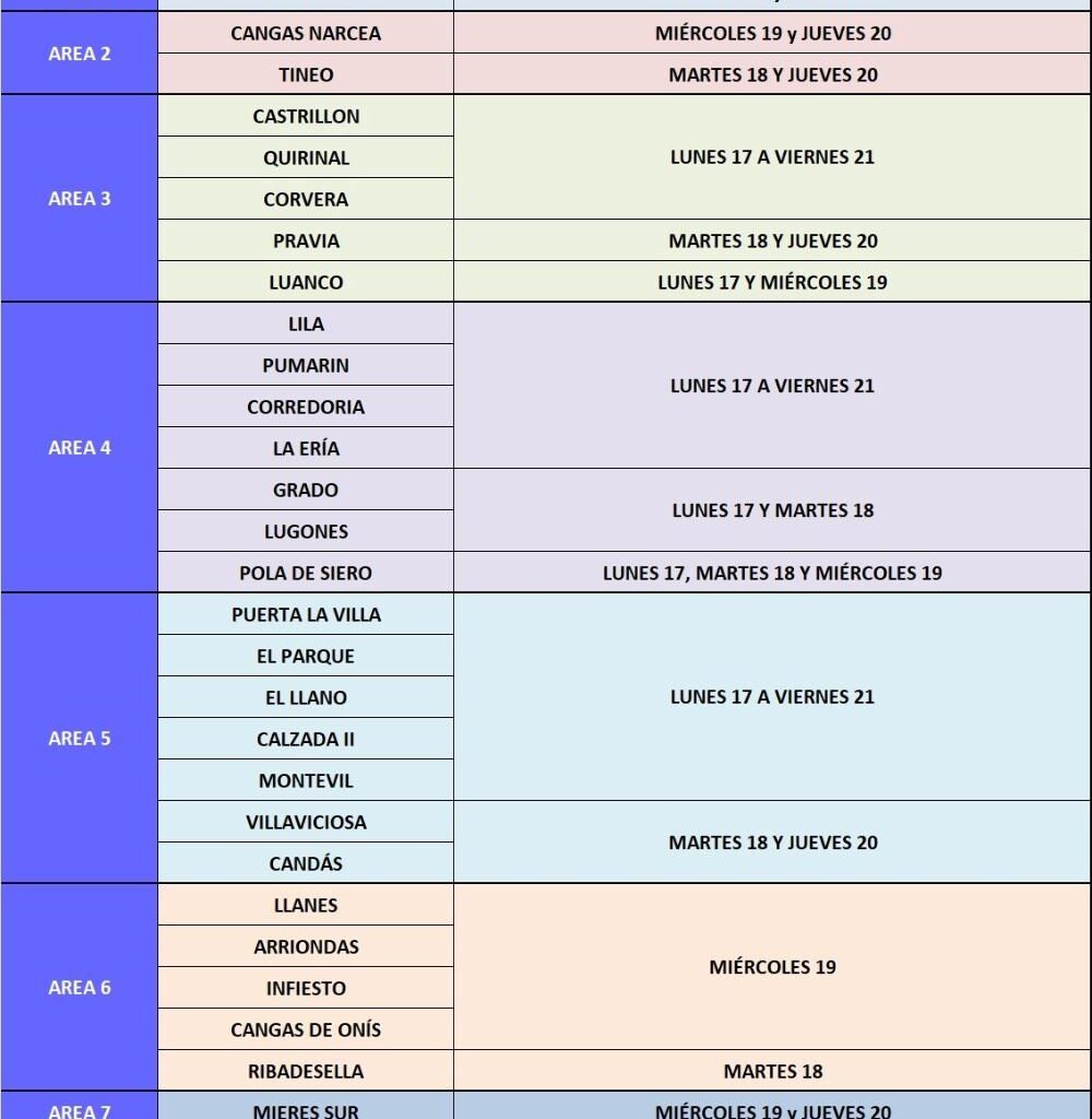 El Sespa prorroga otra semana la campaña de vacunación por las tardes, sin cita previa, para favorecer la protección frente a la gripe - El Sespa prorroga otra semana la campaña de vacunación por las tardes, sin cita previa, para favorecer la protección frente a la gripe