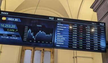 El Ibex 35 vuelve a marcar un máximo histórico y roza los 16.400 tras el acuerdo en EE.UU. que reabre su Gobierno