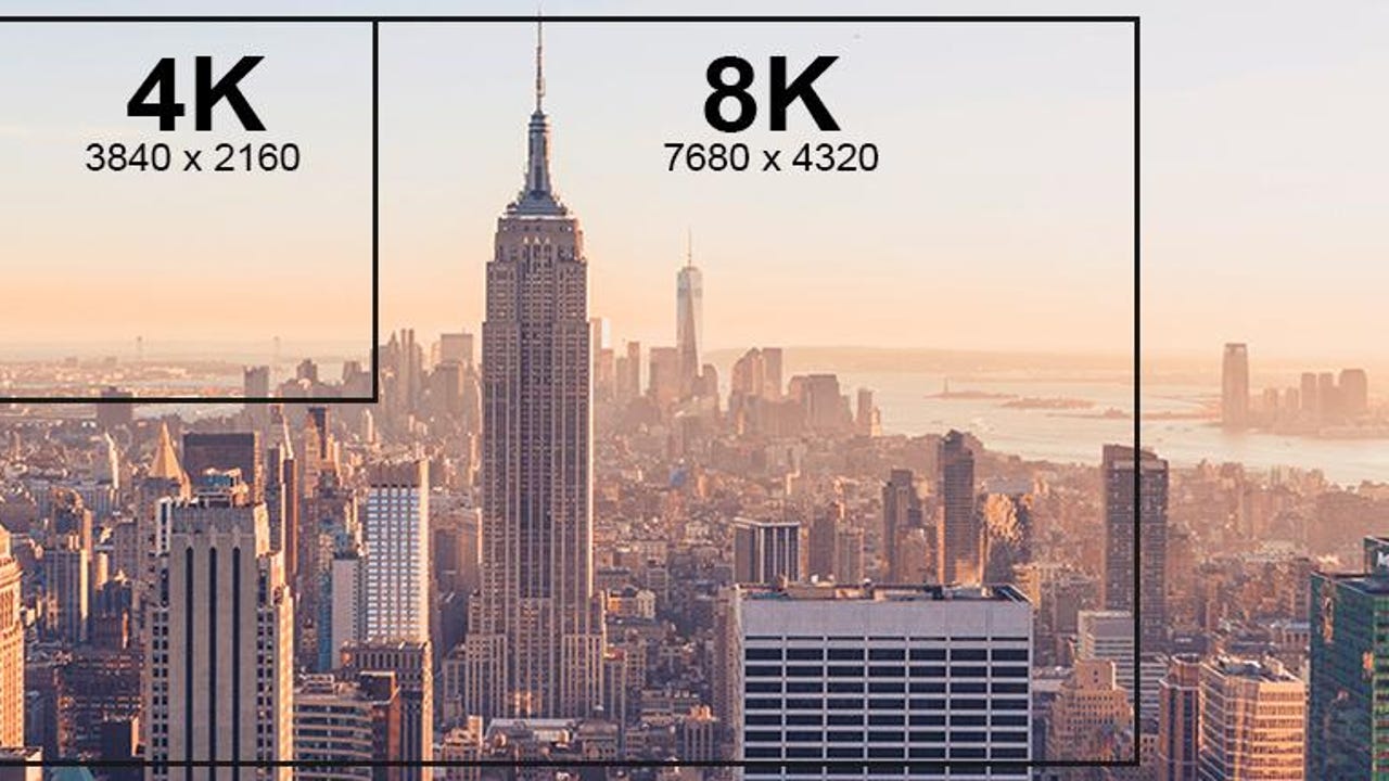 Por qué comprar una tele 8K es "un desperdicio", según la ciencia